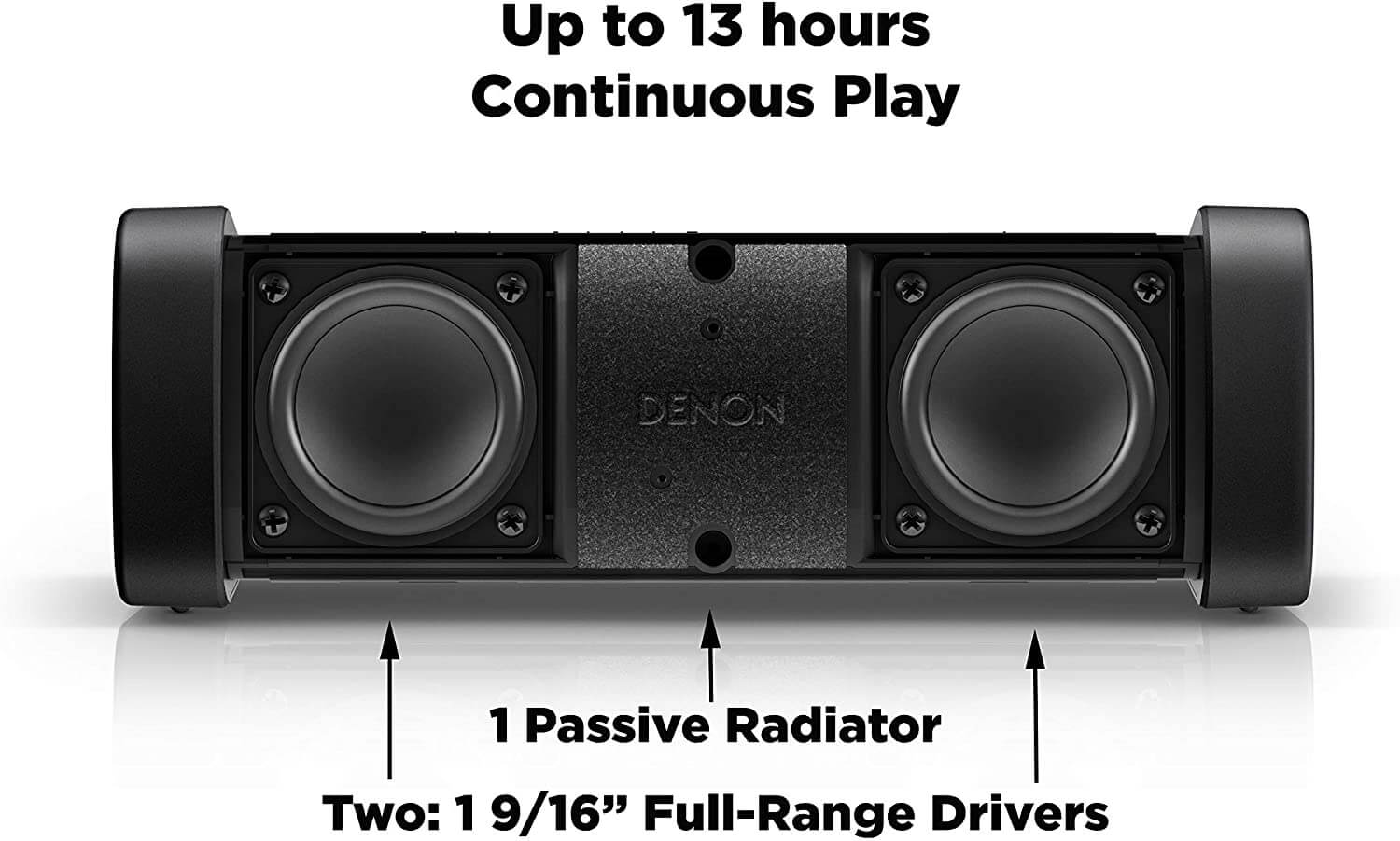 Denon DSB-250BT Envaya 小型Bluetoothスピーカーの口コミ・評判、レビュー